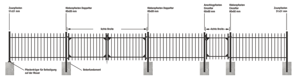 Zaunfeld Chaussee, Material: Aluminium, Oberfläche: matt schwarz kunststoffbeschichtet, lichte Breite: 2000 mm, Höhe: 1000 mm, Traverse: 38 x 25 mm, Füllstab: 16 x 16 mm