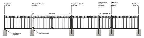 Einzeltor Circle, Material: Aluminium, Oberfläche: matt schwarz kunststoffbeschichtet, zum Einbetonieren, Nennbreite: 1000 mm, lichte Breite: 965 mm, Höhe: 1000 mm, Rahmenbreite: 880 mm